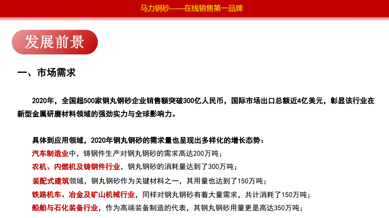 馬力鋼丸發(fā)展前景.png